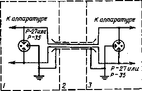 ����� ������ ������������ �������������� ����� �������������� �����