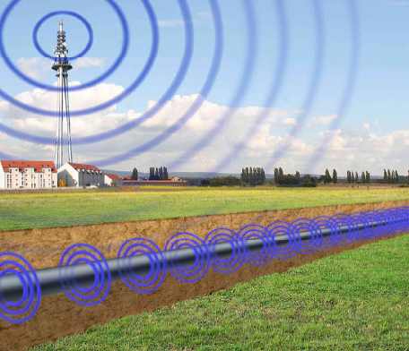 Электромагнитное поле радиочастоты наводящееся в кабельных и воздушных линиях