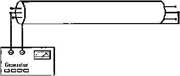 ����������� ����������: ������ ����������� �� ������